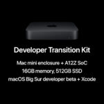 ARMことApple Silicon搭載Mac miniは500ドルで貸し出し扱い-A12Z搭載