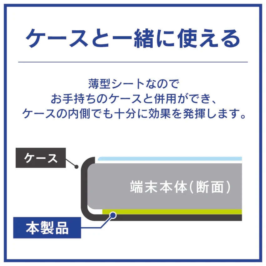 トリニティ_スマ冷PREMIUM_ケース併用可能