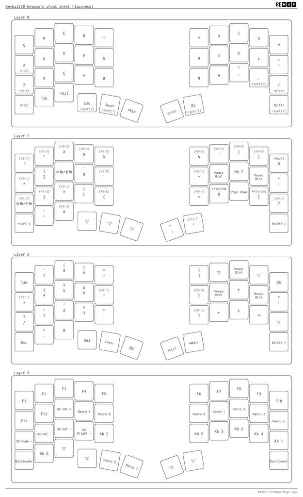 keymap_cheatsheet_keyball39
